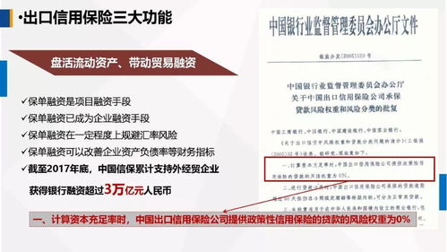 運用政策性出口信用保險，為農產品企業出口保駕護航——中國出口信用保險公司客戶服務部牛惠蓮總經理在首屆中國古田食用菌大會上的演講