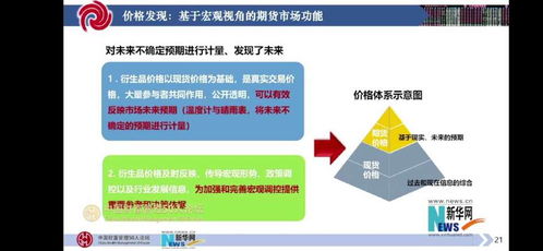國民財富大講堂 李正強(qiáng)強(qiáng)調(diào)加強(qiáng)衍生品市場風(fēng)險管控，深化服務(wù)實(shí)體經(jīng)濟(jì)能力