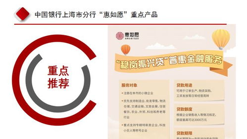 助企紓困，區(qū)發(fā)展和改革委在行動 深入市場調(diào)查，精準(zhǔn)破解發(fā)展難題